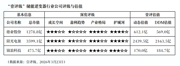 我国首次实现医用级阿尔法同位素居里级量产