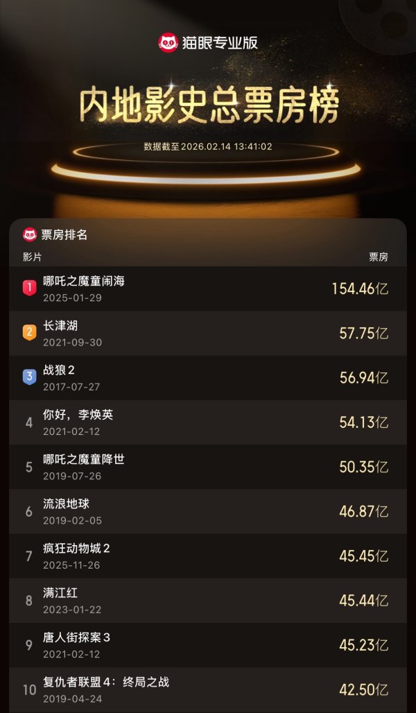 佳能（中国）宣布管理层人事任命