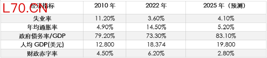 孤鹰落幕：匈牙利大选影响