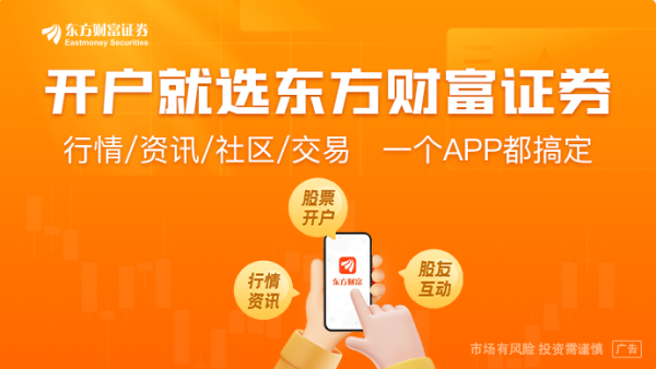中东动荡 A股港股如何布局？