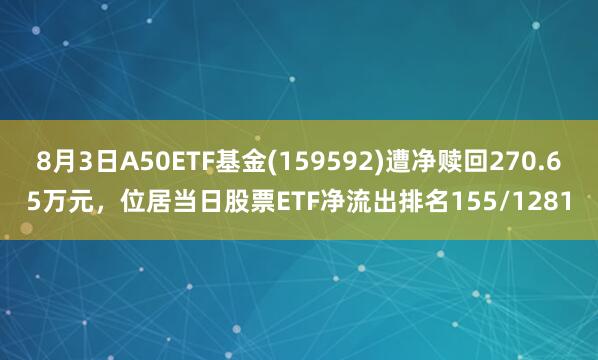 8月3日A50ETF基金(159592)遭净赎回270.65万元，位居当日股票ETF净流出排名155/1281