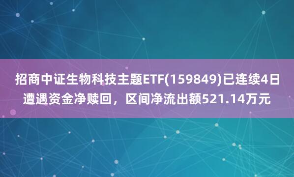 招商中证生物科技主题ETF(159849)已连续4日遭遇资金净赎回，区间净流出额521.14万元